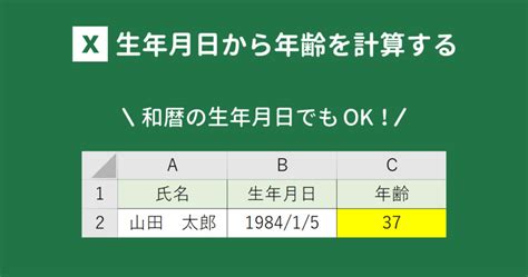 1981年12月18日|生年月日から年齢を計算